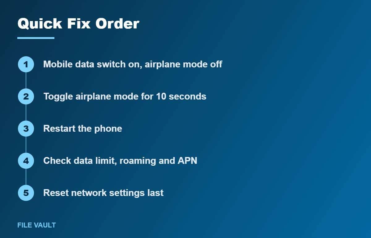 mobile data not working quick fix checklist