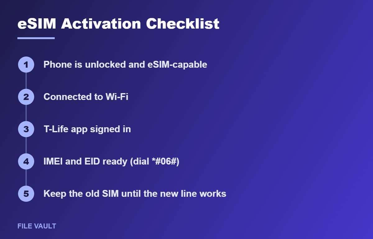 T-Mobile eSIM activation checklist