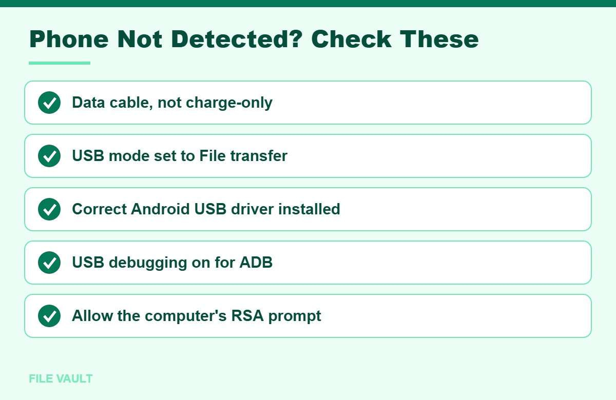 Android USB driver troubleshooting checklist