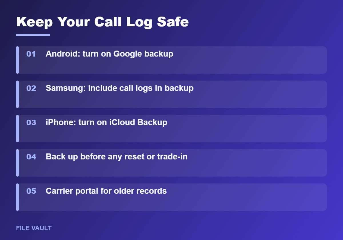 call history backup checklist